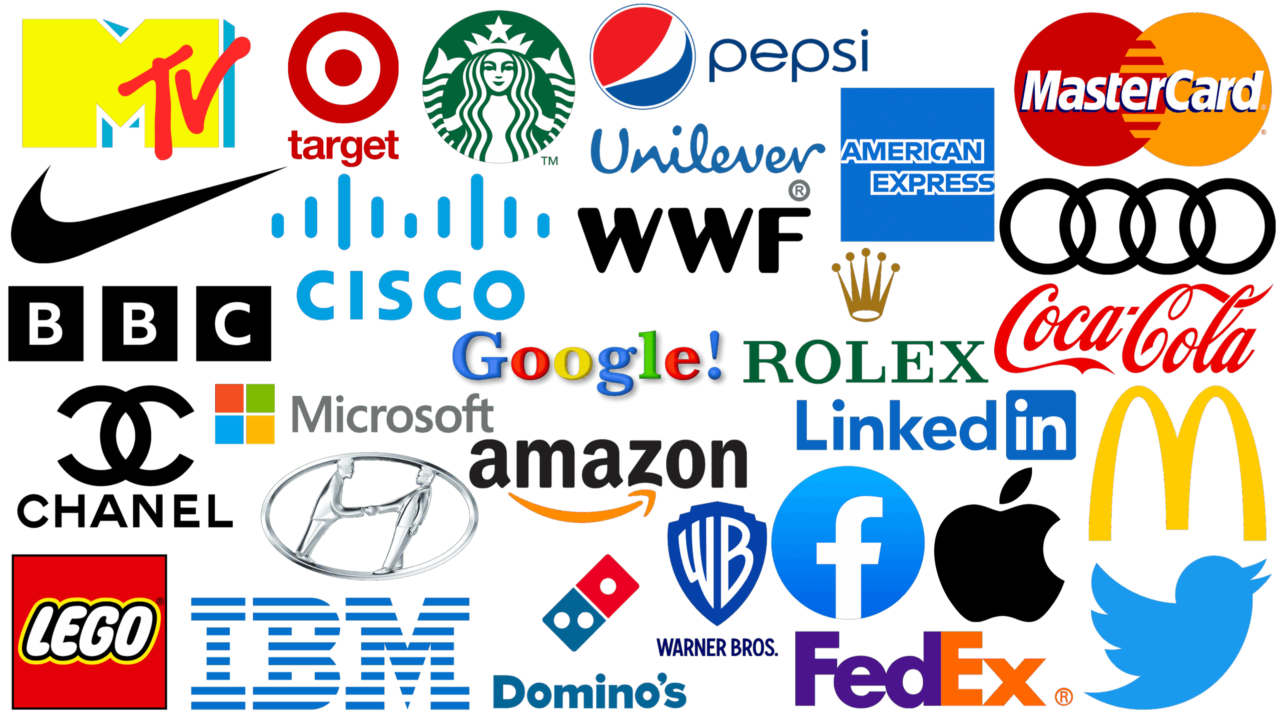 Qu’est-ce le logo et l’image de marque?